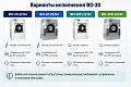 Промышленная стиральная машина ВО-20  - Вязьма-Сибирь
