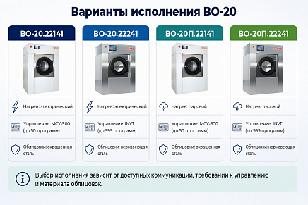 Промышленная стиральная машина ВО-20  - Вязьма-Сибирь